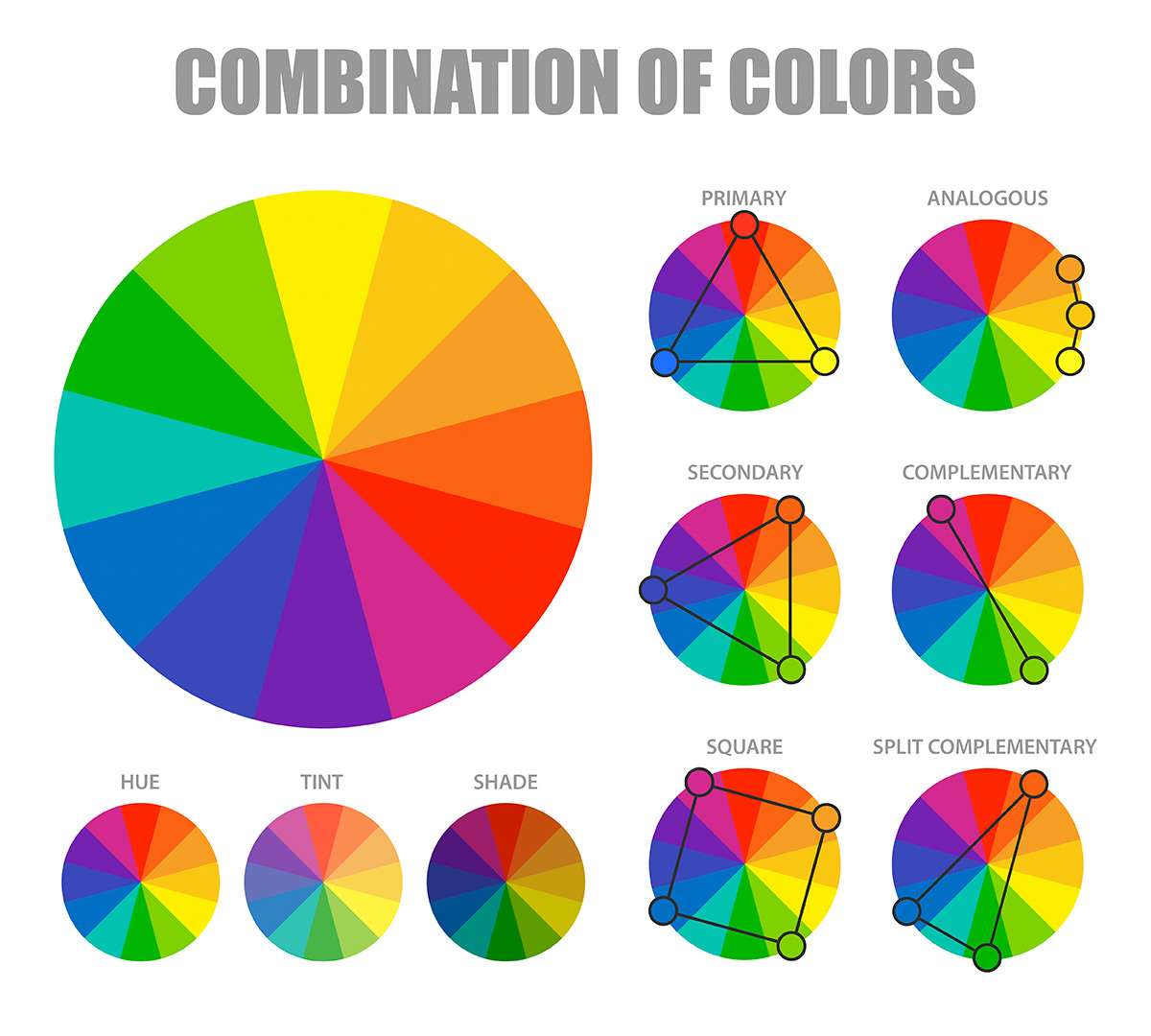 Color wheel combinations