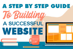 Our step by step guide to building a successful business website for beginners