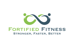 logo Fortified