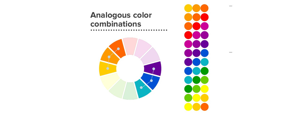 Analogous color wheel