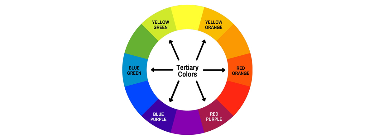 Tertiary color wheel