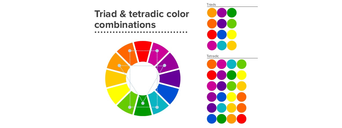 Tradic teams color wheel