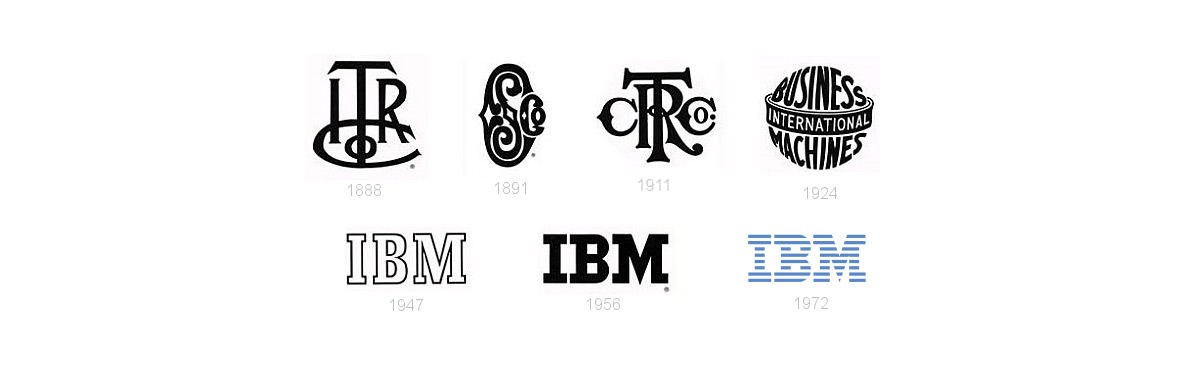 IBM logo evolution